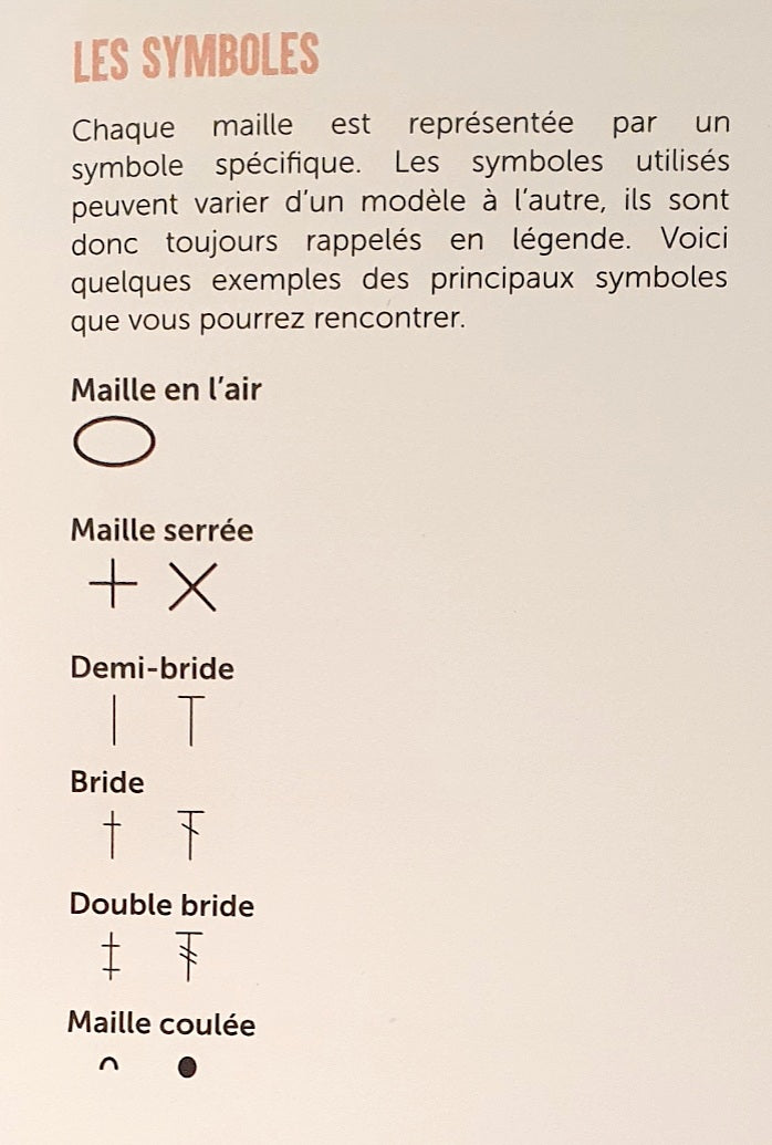 Crochet - Les principaux symboles