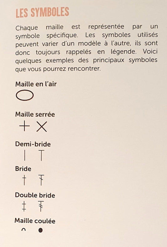 Crochet - Les principaux symboles